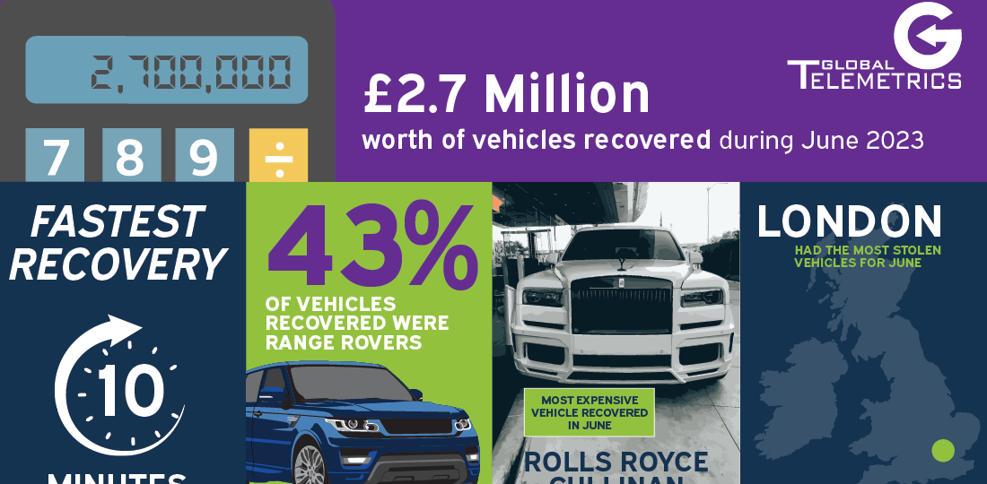 JUNE 2023 Infographic 1200 x 630-01